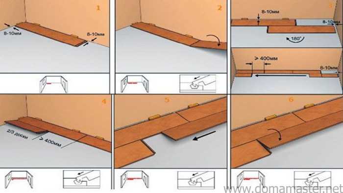 Технология укладки ламината на бетонный пол с подложкой своими руками