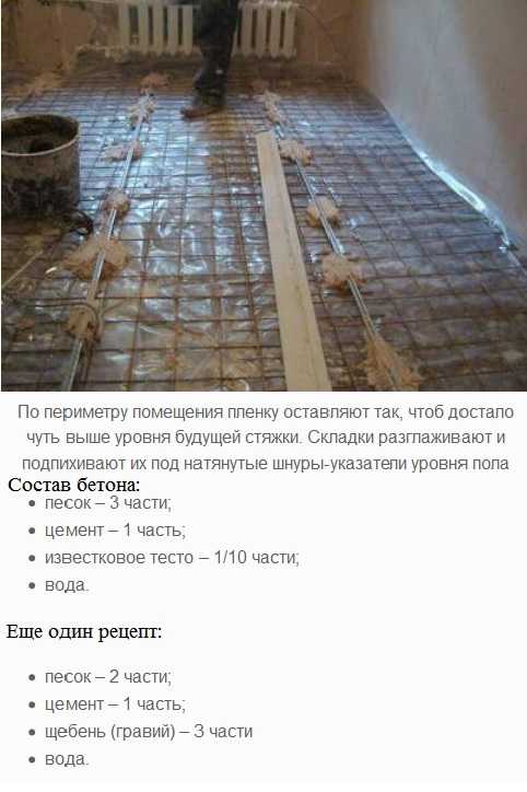 Сколько сохнет стяжка пола в помещении | opolax.ru