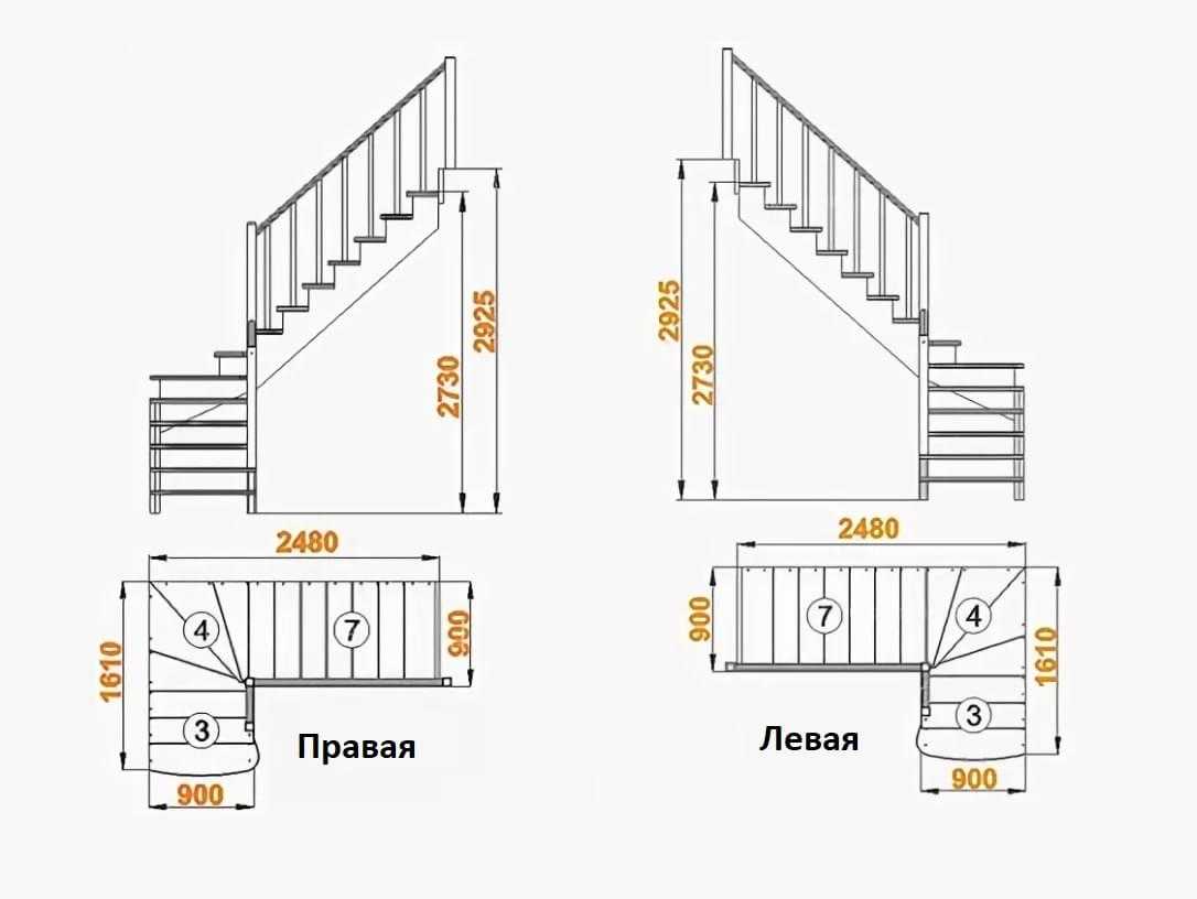 Лестничный проем: какой нужен и должен быть портал для лестницы на второй этаж в частном доме, проем в перекрытии и плите