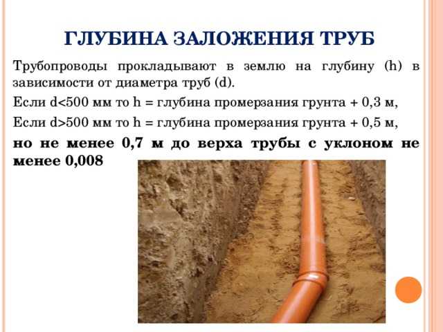 Глубина заложения канализационных труб: определяем правильно