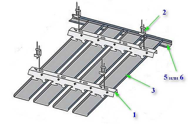 Алюминиевый потолок реечный: цена ремонта и комплекта, закрытые комплектующие