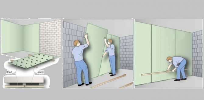 Как класть кафель на стену: инструкция