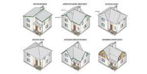Может ли дача стать домом? как превратить дачный домик в комфортный и полноценный коттедж?