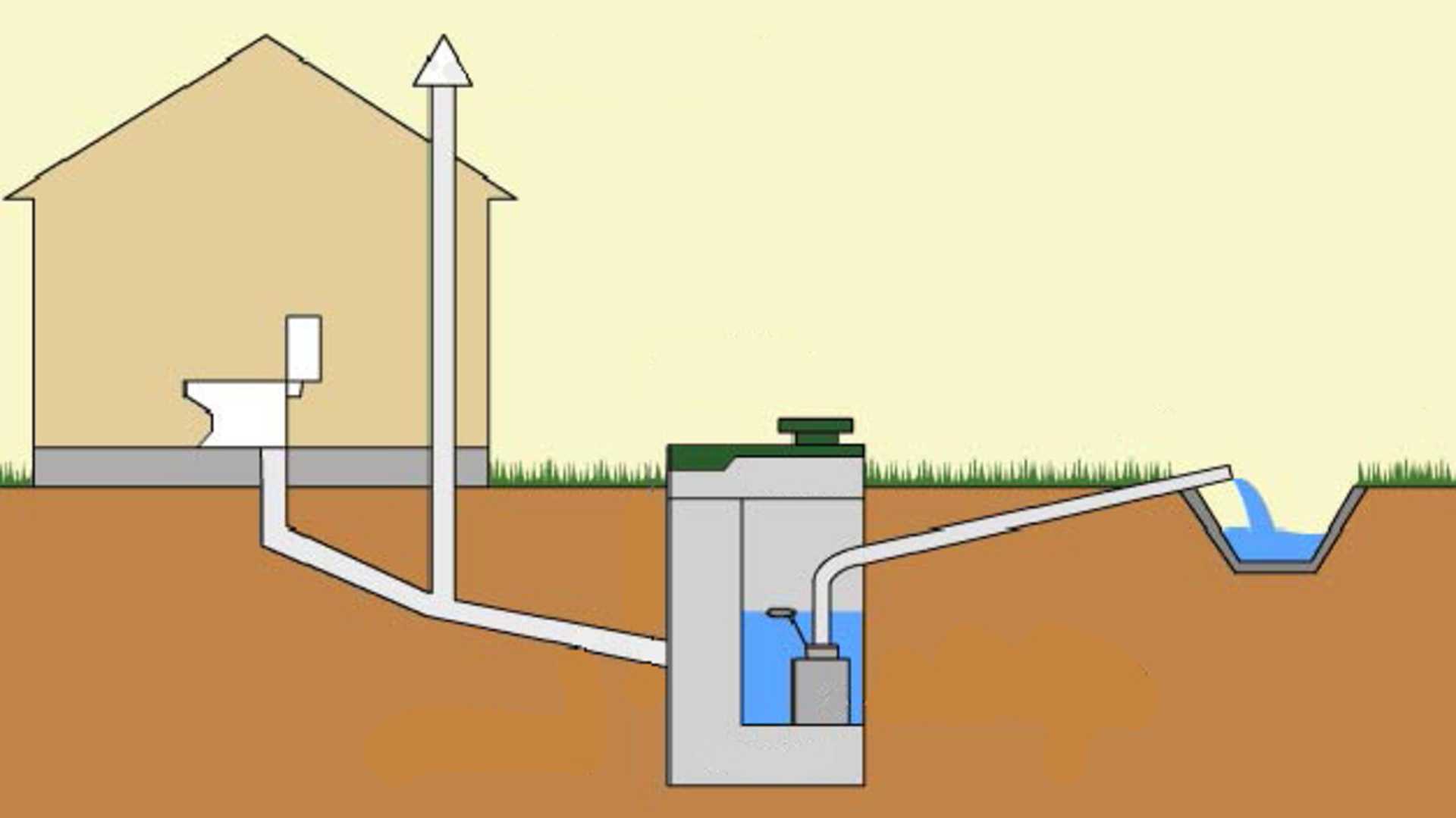 Машина для откачки канализации: как называется и как работает?