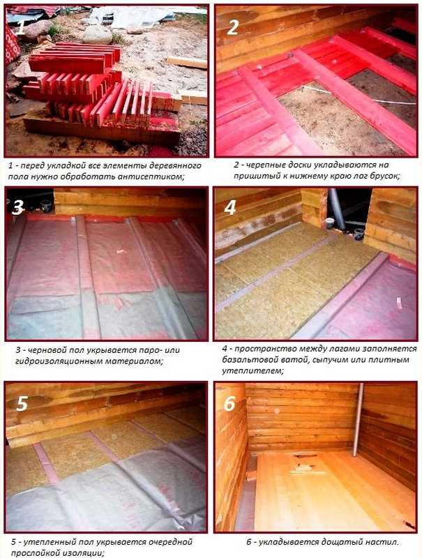 Как и чем утепляют полы в деревянном доме?