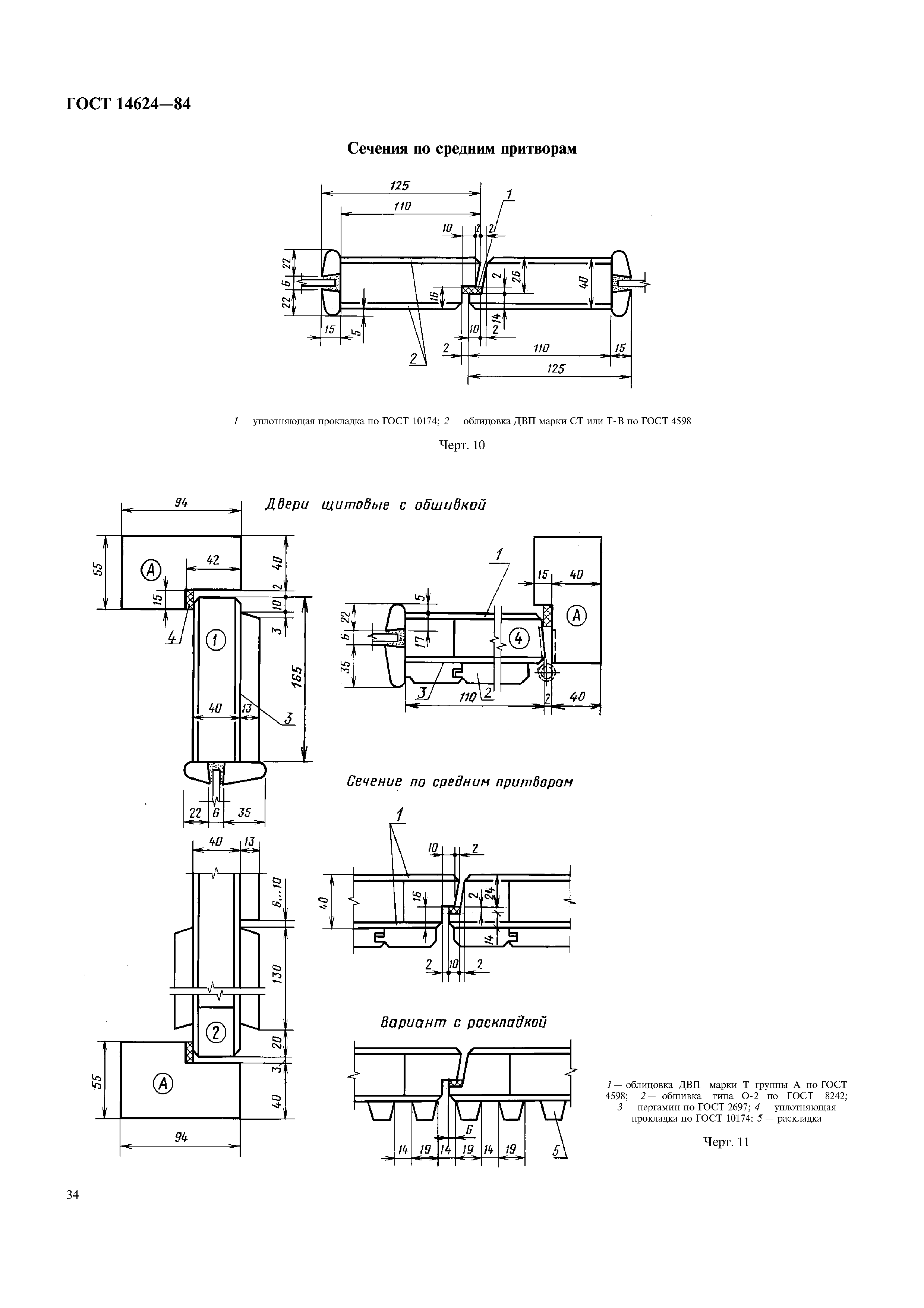 ГОСТ 14624-84 двери