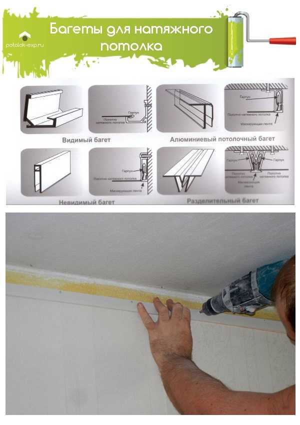 Профиль для натяжного потолка: крепление алюминиевого, гарпун и направляющие для монтажа