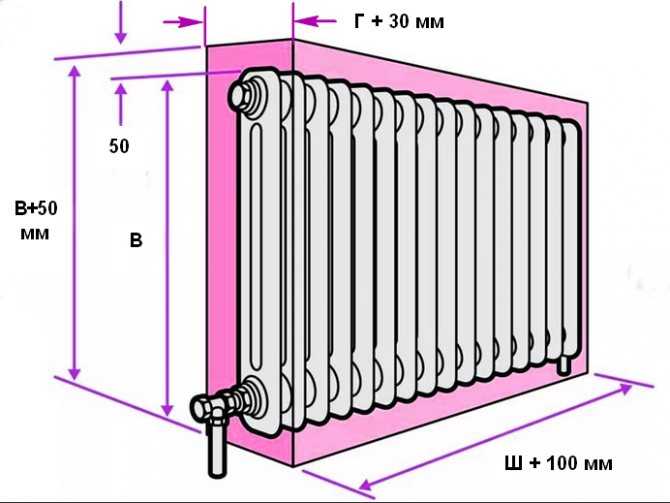 Стальные радиаторы отопления