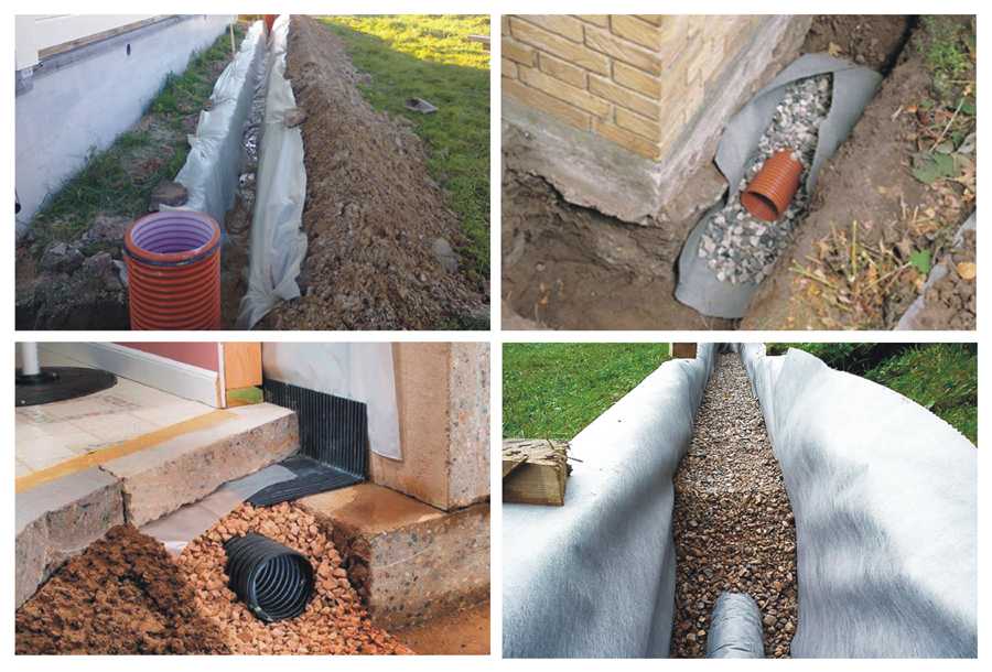 Эффективные способы отведения воды с водосточной системы