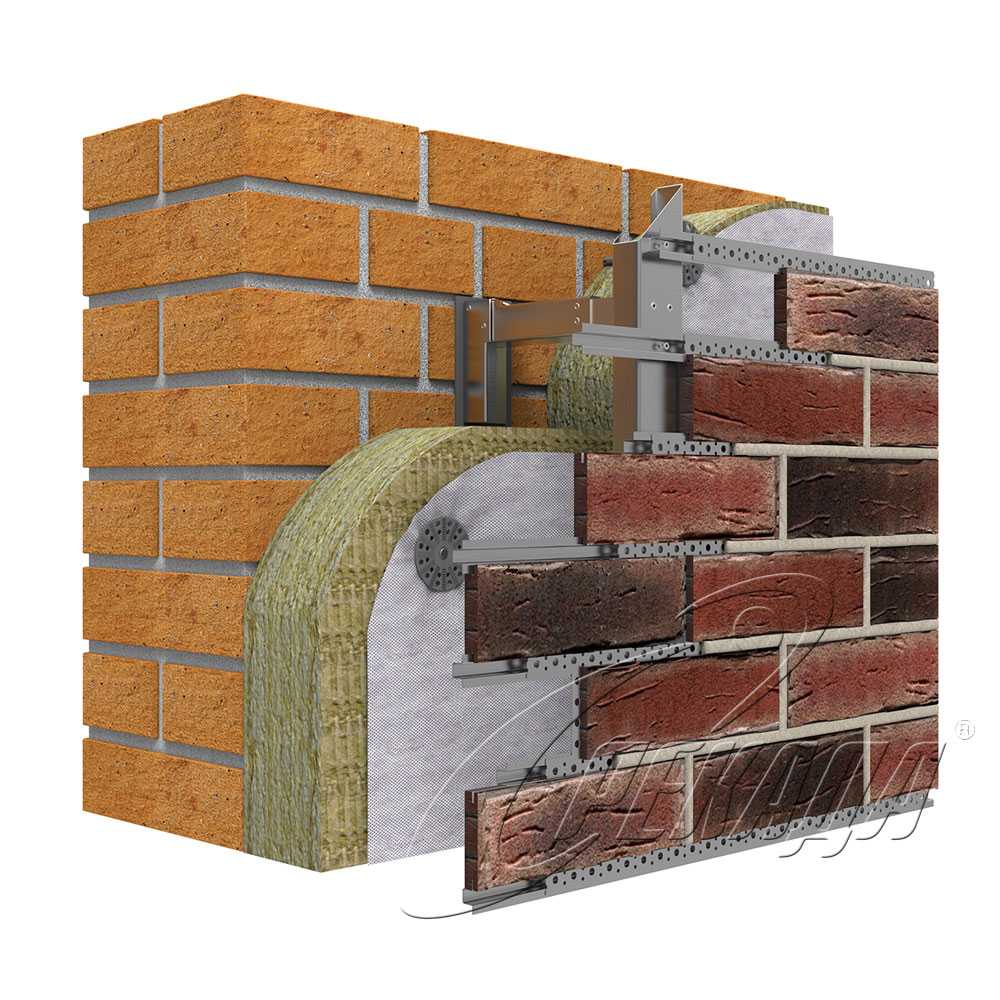 Отделка газобетона внутри и снаружи: технология фасадной внутренней штукатурки стен + облицовка кирпичом плиткой панелями