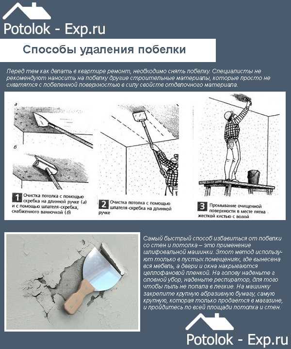 Побелить потолок: советы для новичков и обзор самых простых способов (80 фото) – строительный портал – strojka-gid.ru