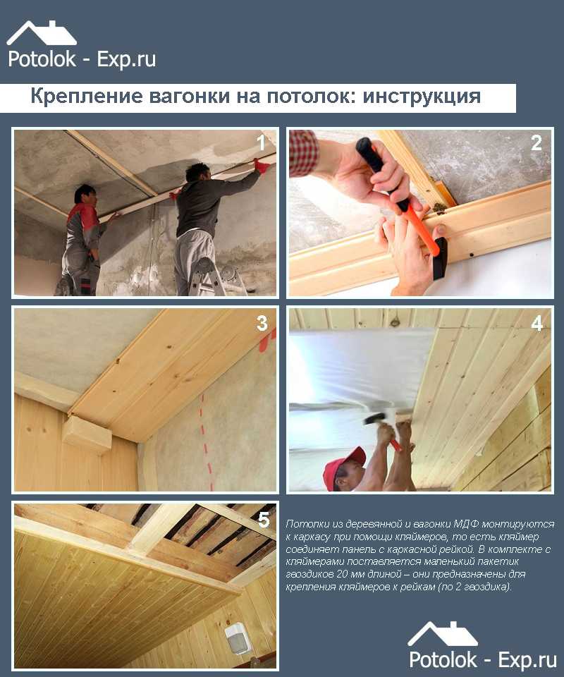 Подвесной потолок из стеновых мдф панелей - преимущества и особенности монтажа