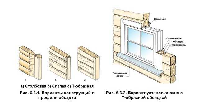 6 советов по выбору и установке окон в деревянный дом | строительный блог вити петрова