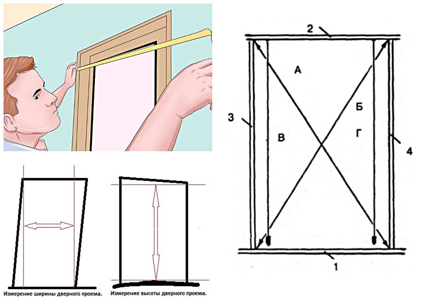 Размер дверного проема для двери 80 см: какой нужно оставлять зазор, ширина и длина