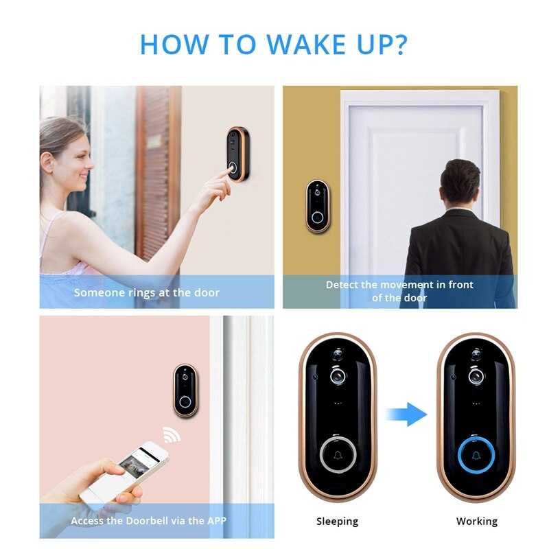 Видеозвонок на дверь в квартиру: какой звонок с камерой лучше всего выбрать