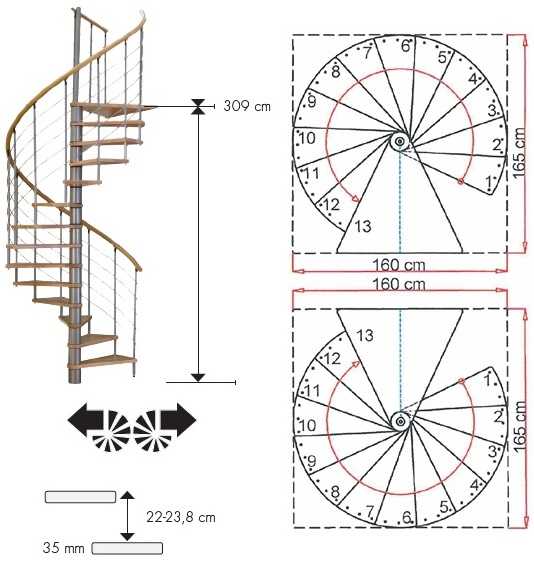 Формула для расчета лестницы - строим лестницу в частном доме