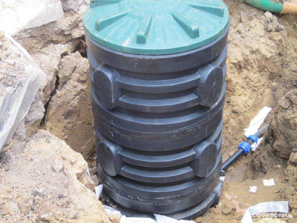 Емкости для канализации: пластиковые колодцы и накопительные резервуары