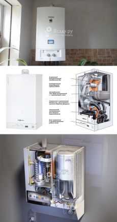 Напольные газовые котлы для отопления дома: одноконтурные и двухконтурные приборы Выбор мощности котла Схемы систем отопления Преимущества и типы