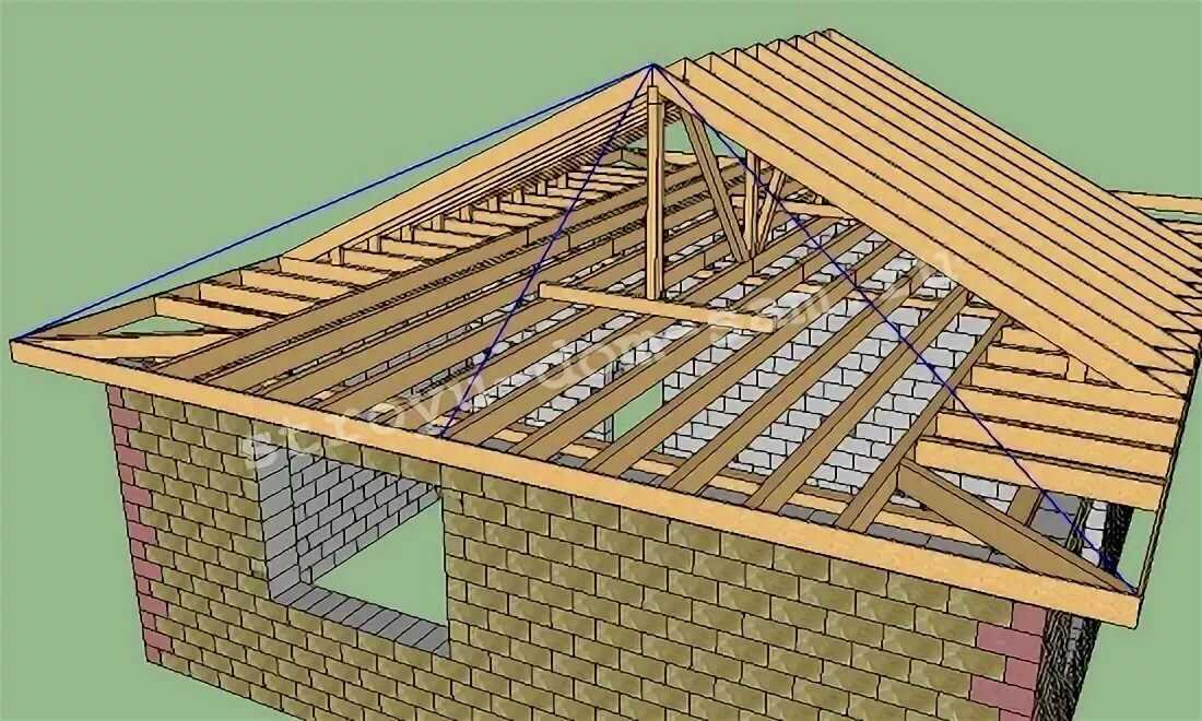 Стропильная система четырехскатной крыши: устройство и монтаж