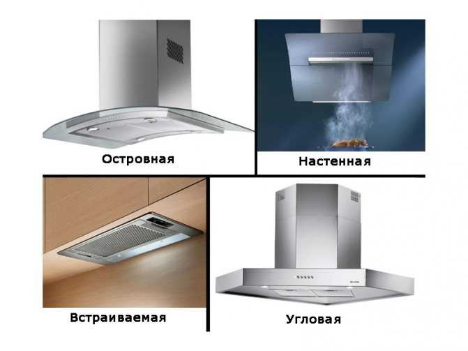 Как выбрать вытяжку для кухни без отвода в вентиляцию: 5 главных критериев выбора