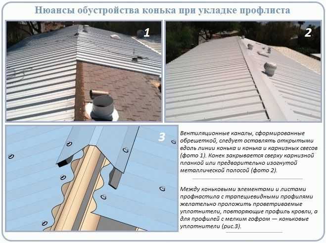 Как правильно выполнить монтаж профнастила на крышу – пошаговое руководство