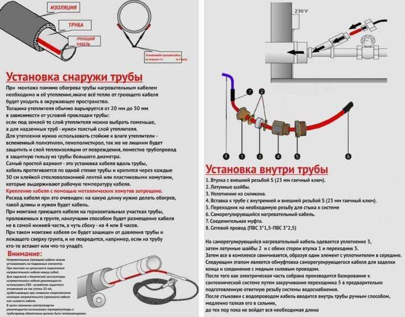 Подключение греющего кабеля: детальные инструкции по монтажу саморегулирующейся системы обогрева