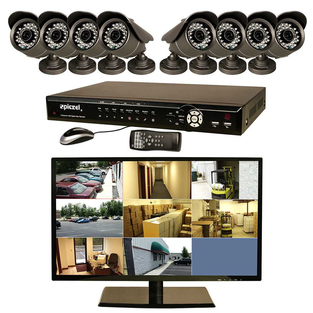 Лучшая система видеонаблюдения для частного дома: виды и особенности +видео