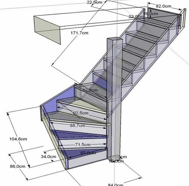 Как подобрать лестницу на мансарду