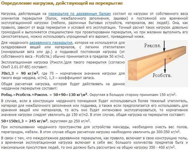Расчет деревянной балки перекрытия согласно сп 64.13330.2011