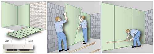 Как обшить стены гипсокартоном: варианты отделки – каркас или клей, технология