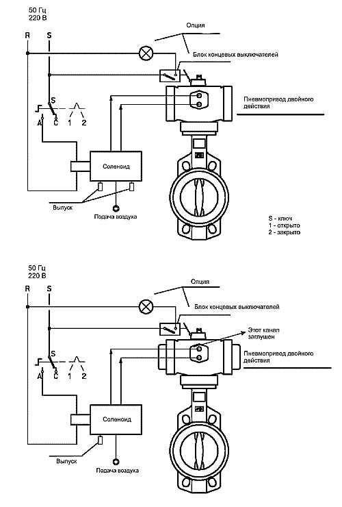 Схема подключения электроконтактного манометра и задвижки с электроприводом