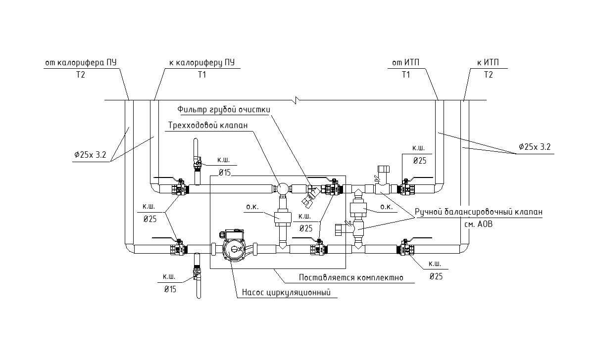 Схемы узлов управления агрегатов приточной системы вентиляции.