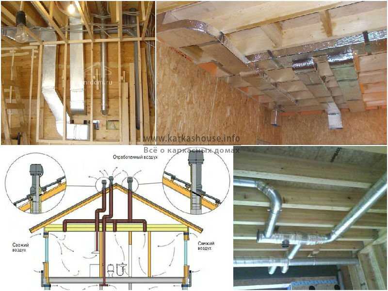 Вентиляция в подвале частного дома - нужна ли, нормы, виды систем естественной и принудительной вентиляции в деревянном и многоквартирном доме, устройство и схема расчета, как правильно сделать, цена