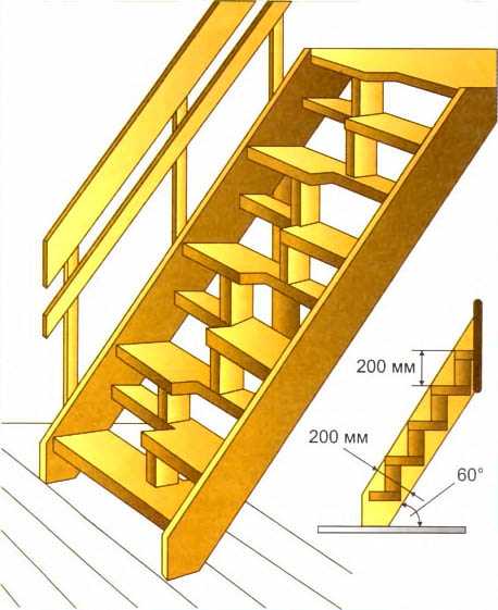 Лестница гусиный шаг: ее особенности и самостоятельное изготовление | строй советы