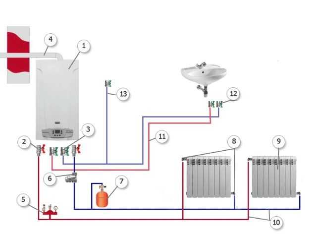 Подключение котла к системе отопления, схема монтажа и установки своими руками