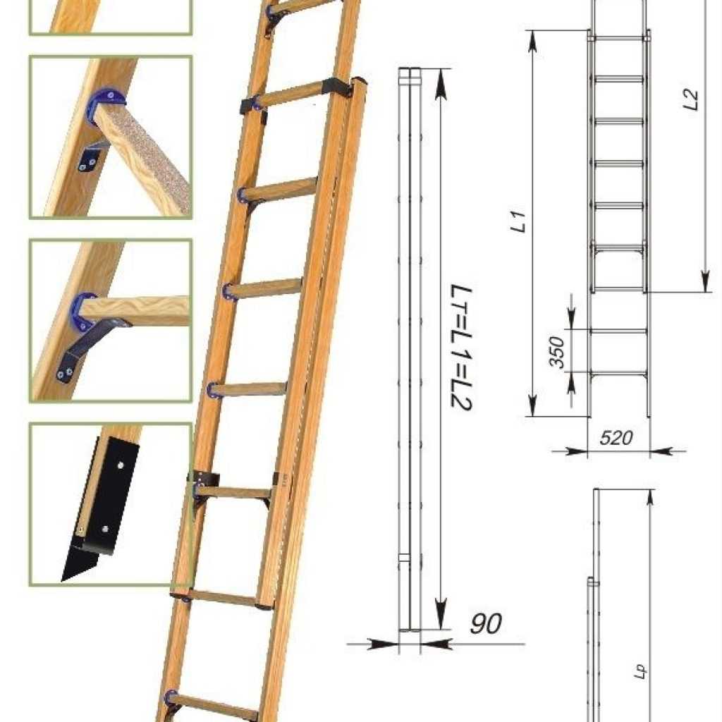 Люк на чердак с лестницей своими руками: виды лестниц, размеры, пошаговая инструкция