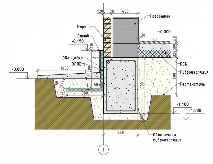Толщина газобетона: расчет стен дома для строительства