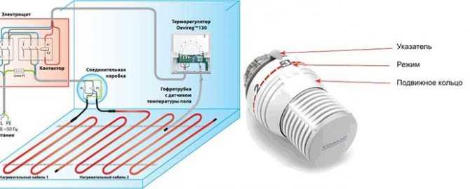 Подключение теплого пола к терморегулятору, электрического, пленочного, инфракрасного