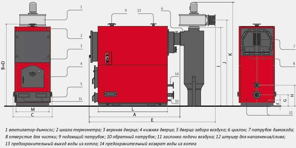 Принцип работы твердотопливного котла отопления устройство, как работает котел длительного горения на твердом топливе, принцип действия
