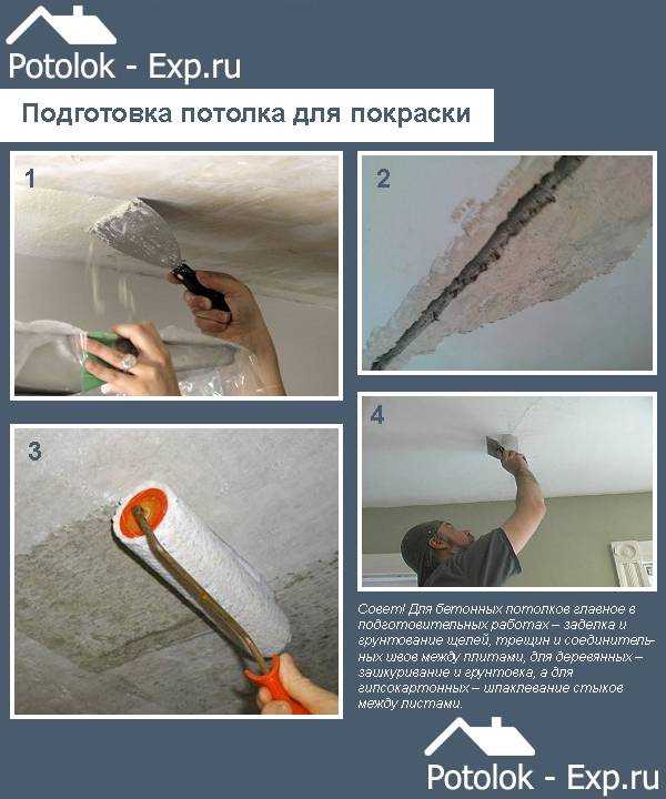 Как правильно белить потолок своими руками