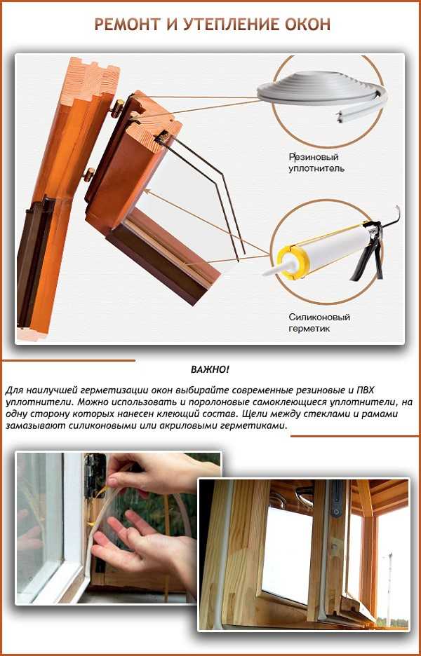 Как утеплить деревянные окна на зиму: эффективные материалы