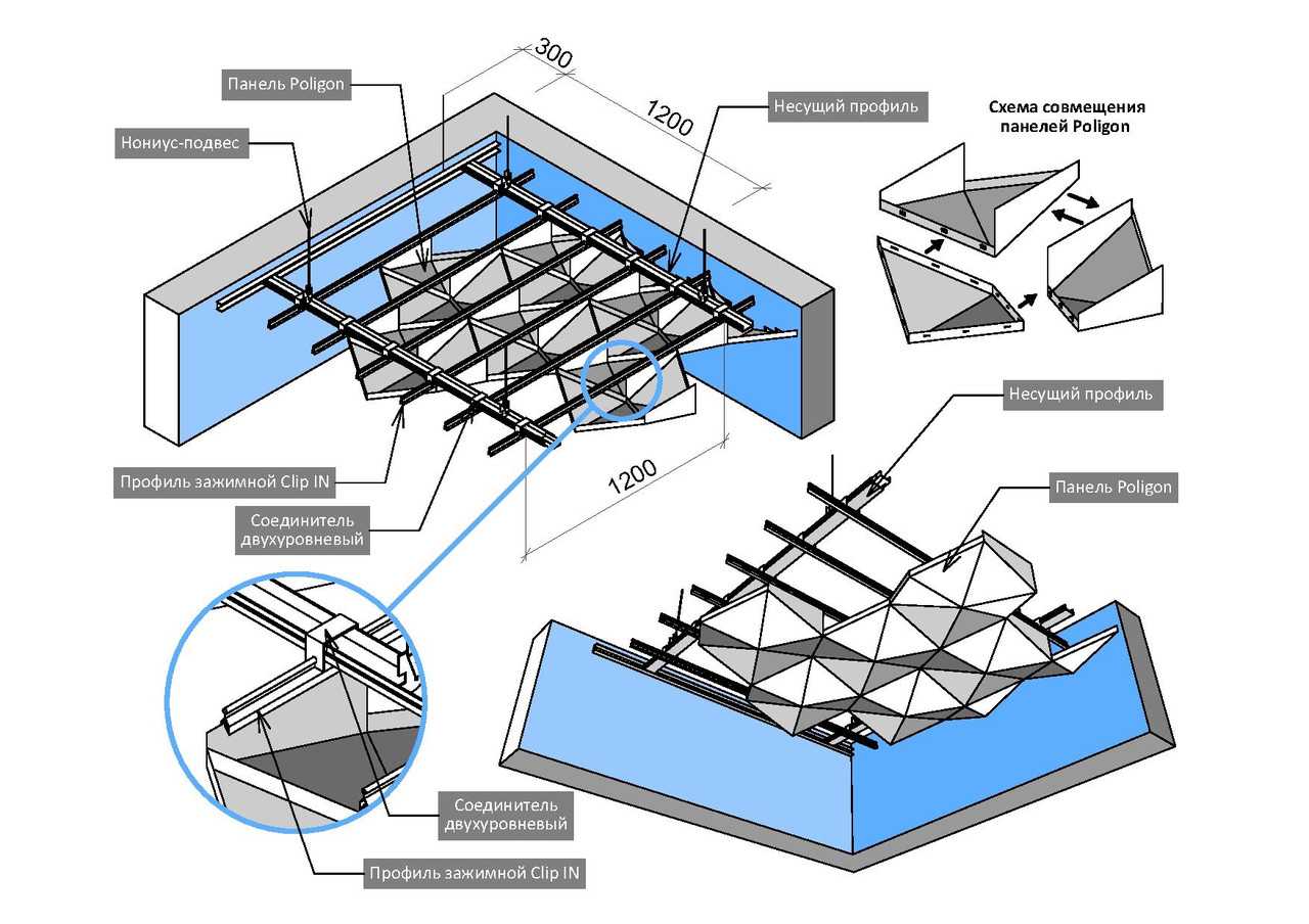 Ячеистый подвесной потолок решетчатый 600х600 и растровый: установка и цена