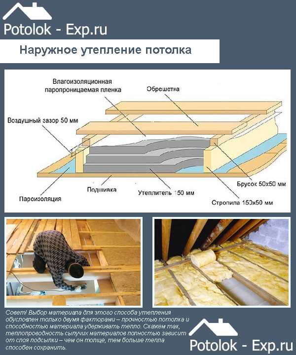 Утепление потолка в доме с холодной крышей частном деревянном и как правильно изнутри