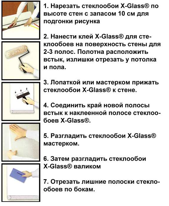 Как клеить стеклообои правильно своими руками