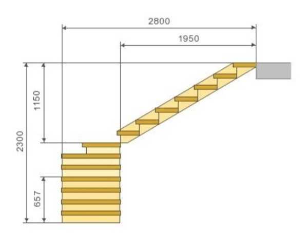 Сколько места занимает лестница: простой расчет