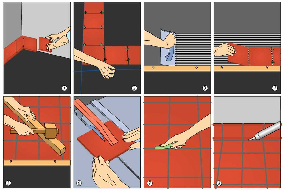 Как класть плитку на гипсокартон? правила укладки по гипсокартону своими руками, нужно ли предварительно грунтовать, чем можно обработать поверхность