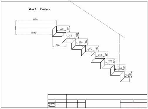 Лестницы на второй этаж на металлическом каркасе (59 фото): виды и правила выбора - happymodern.ru