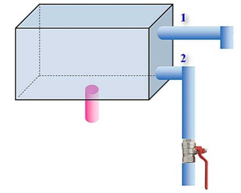Мембранный расширительный бак системы отопления - особенности, расчет объема, процесс выбора и установки