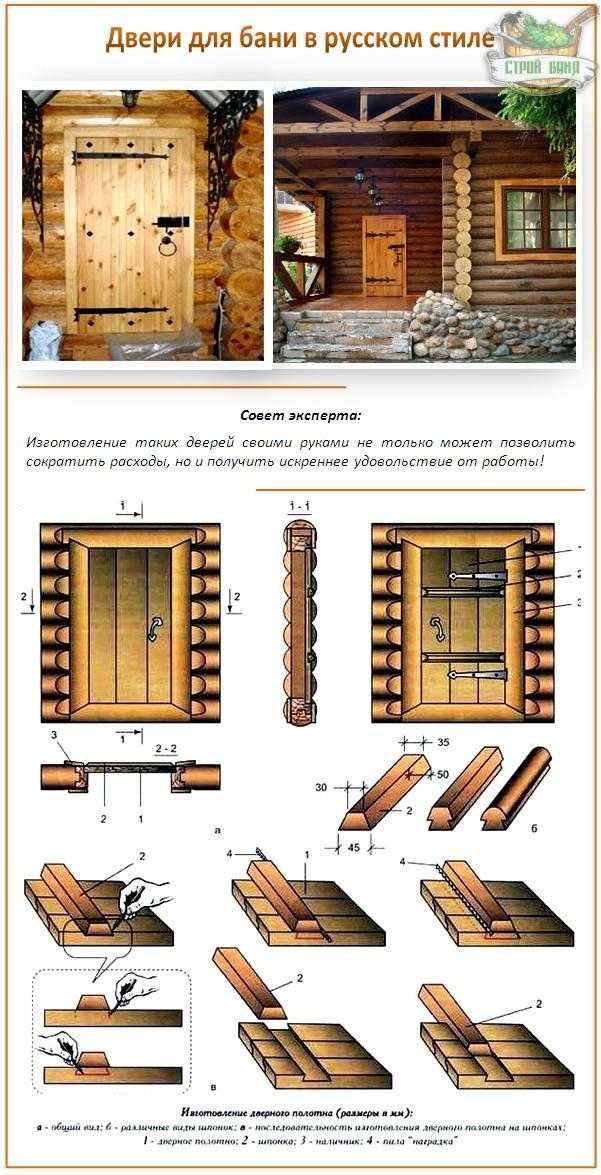 Выбираем или делаем деревянные двери для бани