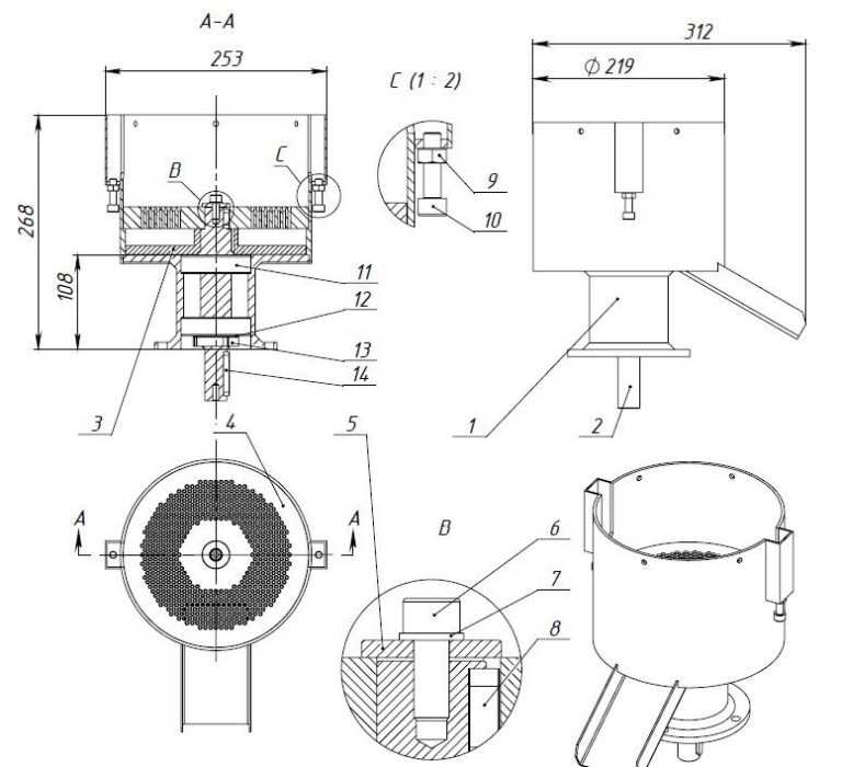Оборудование для производства пеллет - цена на мини-грануляторы и другие